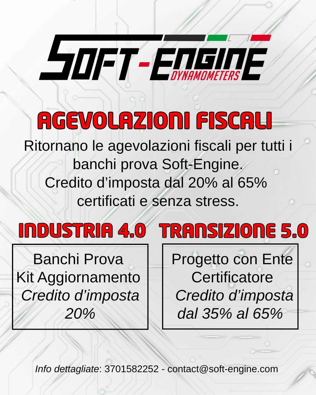 INDUSTRIA 4.0 - TRANSIZIONE 5.0