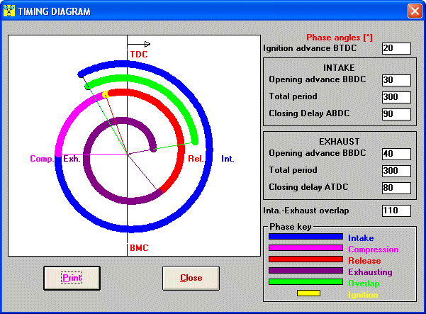 4T Tool