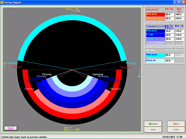 2T Tool
